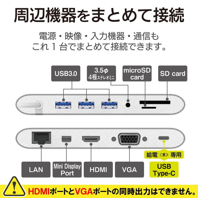 Elecom DST-C08SV Docking Station PD [Charging Type C/USB3.0/MiniDisplay/HDMI/D-sub/φ3.5/SD+microSD/LAN] 11.8 inches