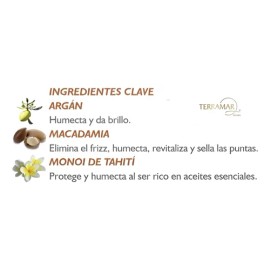 Mascarilla Capilar Intensiva Reparadora Terramar 500 Ml
