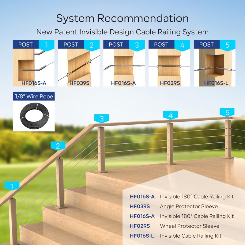 RiaYer 10 Pair Deck Cable Railing Kit with Wire System,