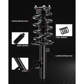 PROEZE Front Strut Assembly for 2014-2019 Escape, Shock Absorber Front with Coil Springs Replace 172750 172751, Driver and Passenger Side, 2PCS