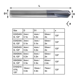 120 Degree Chamfer End Mill 3 Flute V Bit Tungsten Steel CNC Carving Bit Milling Cutter End Mill Bit for CNC Carving and Chamfering (D10*120°*75L)