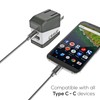 Type C Cable, Type C to Type C Cable -
