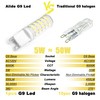 ALIDE G9 Led Bulbs 5W 6000K Daylight Cool Bright White,50W-60W