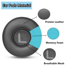 TaiZiChangQin WH-CH510 Earpads Replacement Compatible with Sony WH-CH500 / CH510 / CH520 / DR-BTN200 BTN200 / MDR-ZX100 / ZX110 / ZX110NC Headphones Ear Pads Cushions Protein Leather Black