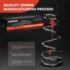 A-Premium 2Pcs Front Suspension Coil Spring Set Compatible with Jeep