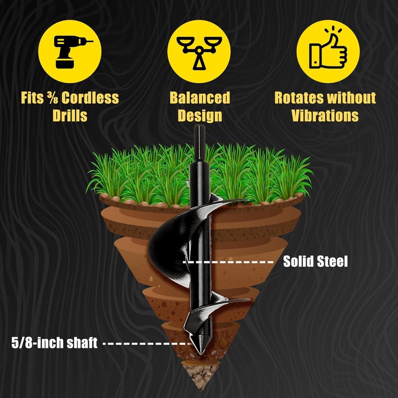 Power Planter Bulb Auger & Bedding Plant Tool - 3"x7"