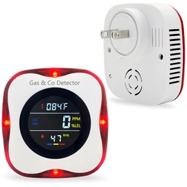 Plug in Carbon Monoxide & Natural Gas Detectors, KH Alert Combination CO Detector & Combustible Gas Detector with Temperature Humidity, Portable CO & Natural Gas Detector with Sound Light Warning