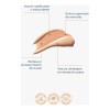 Rilastil Sun System Water Touch Fps 50+ Con Color Facial