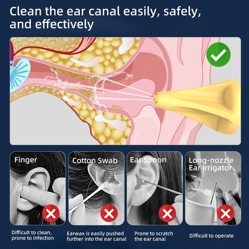 Smart Electric Ear Cleaner,Earwax Removal kit with IPX7 Waterproof Rating,Soft