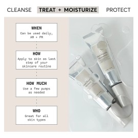 Crema Hidratante Peptídica