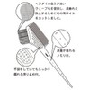 Can Brush & Comb Set of 2