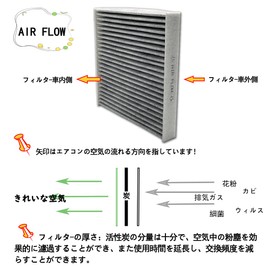 dualmax DCC8003 (014535-1990) 2-Pack Special 3-Layer Air Conditioner Filter for Mitsubishi & Nissan eK Wagon eK Sports, eK Active, Days, Days, Lukes, Otti, Etc. Replacement, Air Conditioner Filter