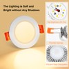 YGS-Tech 2 Inch LED Recessed Lighting, Dimmable Downlight 3W(35W Halogen