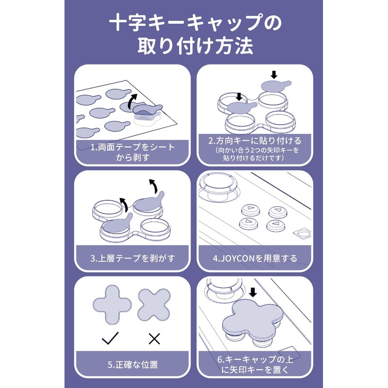 YOCORE Joy-Con Dedicated Directional Key Cover & Stick Cover Set,