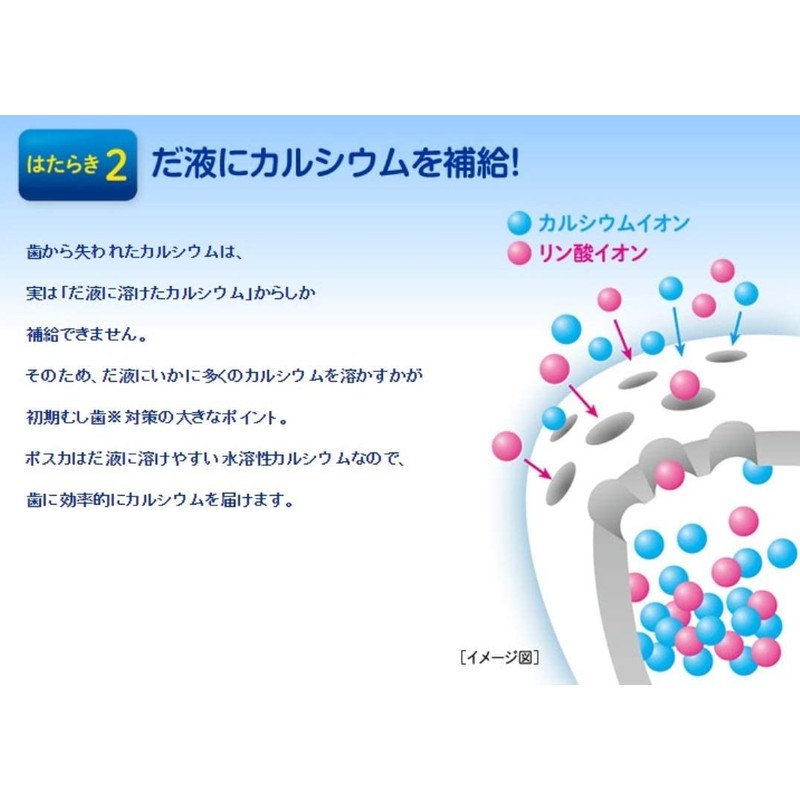 Glico Posca Clear Mint Eco Pouch, 2.6 oz (75 g)