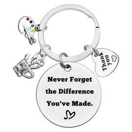 Artist Gifts Keyring Art Teacher Appreciation Gifts Painter Gifts Art Student Graduation Gift Art Teacher Retirement Gift Teachers Day Christmas Birthday Leaving Gift Thank You Gift for Artist