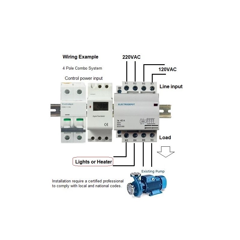 MIGRO 40A Timer 4 Pole Time Switch 120VAC, 7 Day