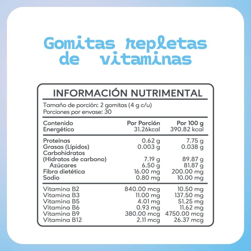 Súluu Gomitas Complejo B Frasco 60 Unidades Vitaminas
