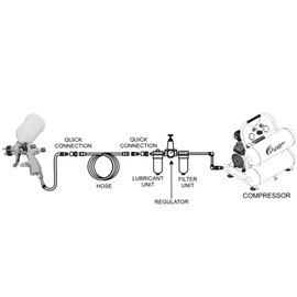 CAT-33000K LVLP Spray Gun KIT