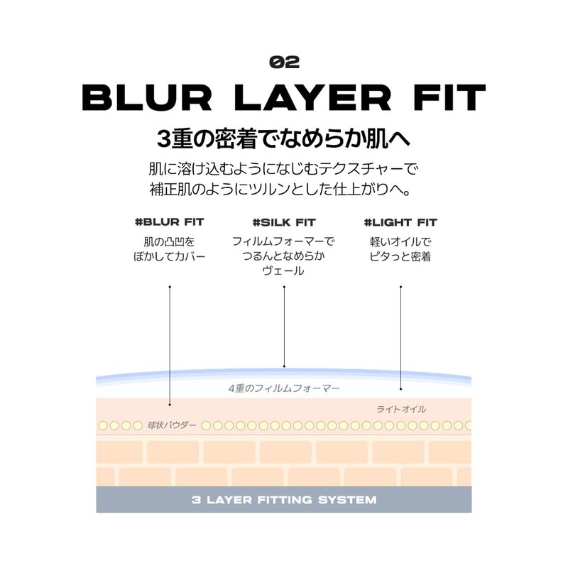 About Tone Skin Layer Fit Cushion #21 Cool Light 0.4