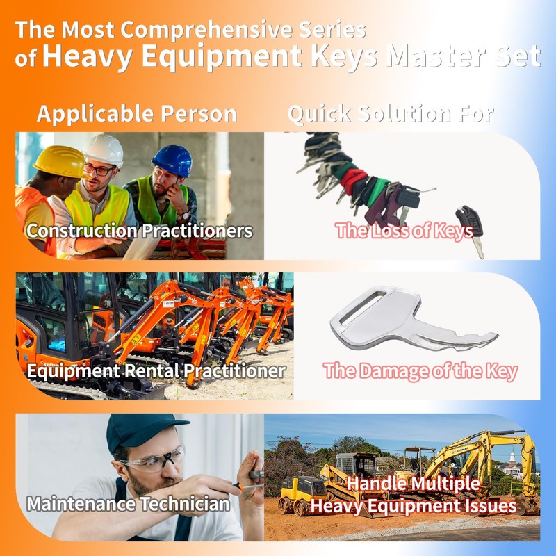 105PCS Non-Duplicate Heavy Equipment Keys Master Set, Construction Ignition Key