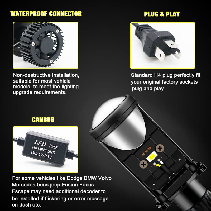 YSY 2Pcs 60W/Pair Lamp H4 Led Mini led Lens Projector