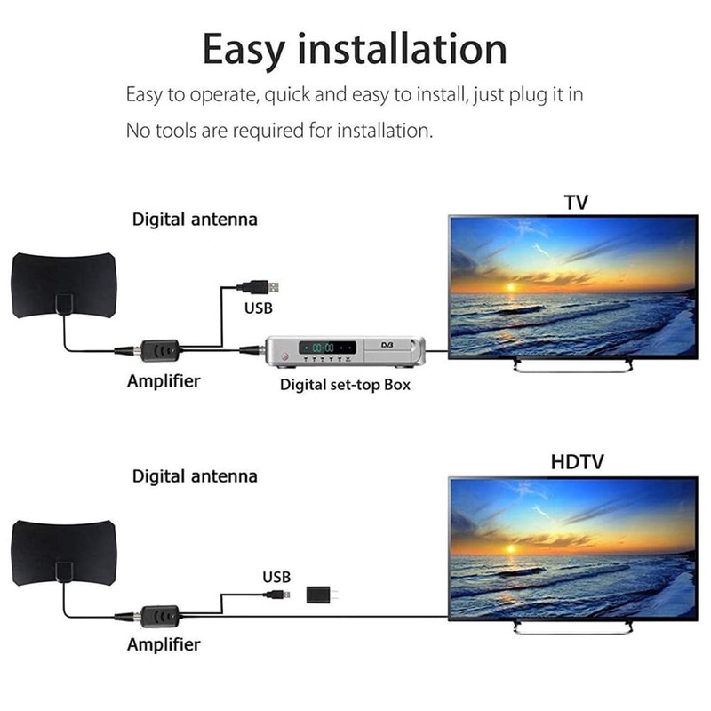 BIGTEDDY TV Signal Amplifier Booster HDTV Aerial Amplifier Get More