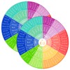 Eersida 2 Pcs Bible Emotion Wheel Chart 12 Inch Acrylic