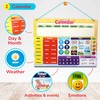 IQ Toys 3 Magnetic Learning Charts for Preschool and Homeschool