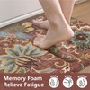 LEEVAN Kitchen Mats for Floor Non-Slip, Cushioned Anti Fatigue Mat
