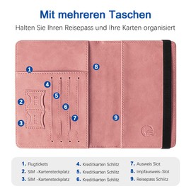 Czyan Passport Cover, Faux Leather Protective Passport with RFID Blocking Protective Cover, Vaccination Card, Protective Case for Credit Cards, ID and Travel Documents, Pink, Compact