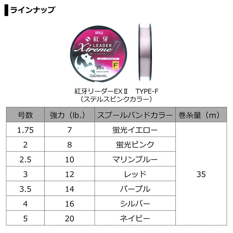 DAIWA Hongfang Leader EX2 Type F (Fluoro) Stealth Pink No.