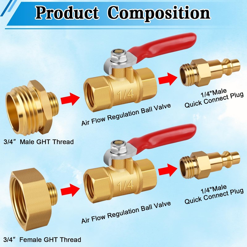 RV Winterize Blowout Adapter, RV Winterizing Kit, Brass RV Blow