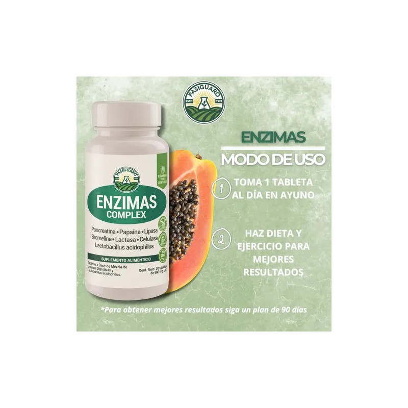 Pack Bienestar Digestivo y Control de Peso: Café Verde, Guaraná