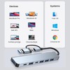 Hub USB C,7 en 2 Adaptador Multipuerto USB C,USB Extension