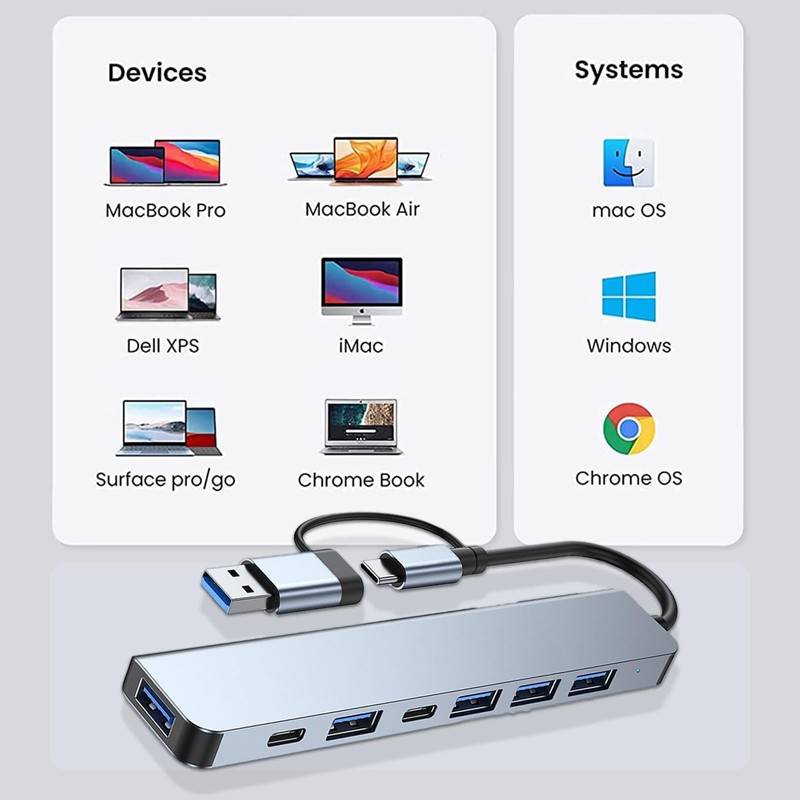 Hub USB C,7 en 2 Adaptador Multipuerto USB C,USB Extension
