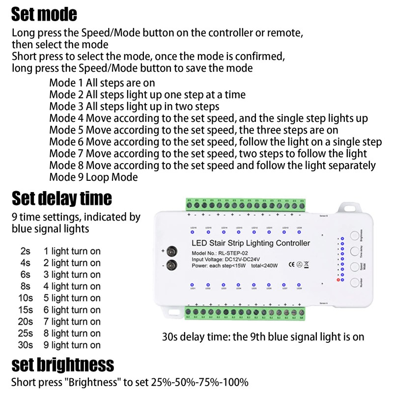 9 Modes LED Motion Sensor Stair Light Controller DC12-24V Speed