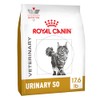 Royal Canin Urinary So Dry Cat para Gatos (El empaque