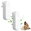 2PCS Ionic Air Purifier Plug In, Negative Ion Generator for