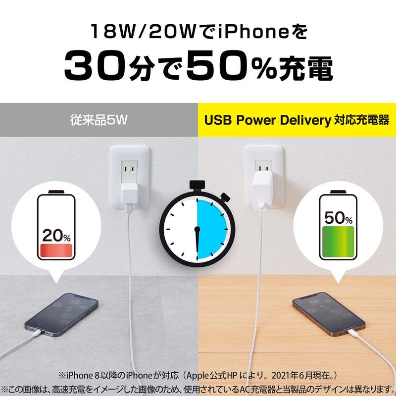 Elecom MPA-ACCP20WF USB Outlet Charger, Total 32W (USB PD Compatible),