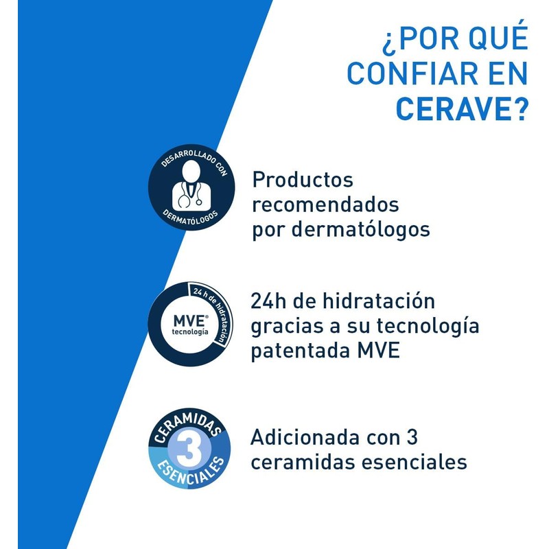 CeraVe Refill Gel Espumoso 16oz Limpiador Piel Normal a Grasa