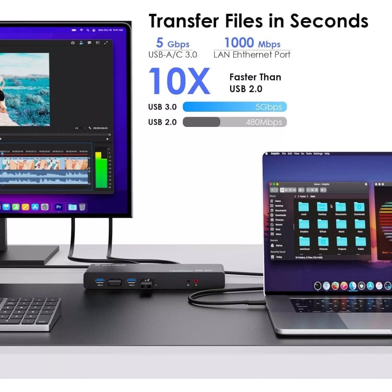 WAVLINK USB 3.0 and USB-C Dual 4K Display Laptop Docking