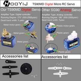 HOOYIJ 4 Pack Full Metal Gear TS90MD 9g Digital Micro RC Servo 270 Degree Upgrade SG90 Mini Servos Motor for Arduino RC Smart Car 450 Aircraft Plane Boat DIY Project PWM500-2500 Controllable Angle