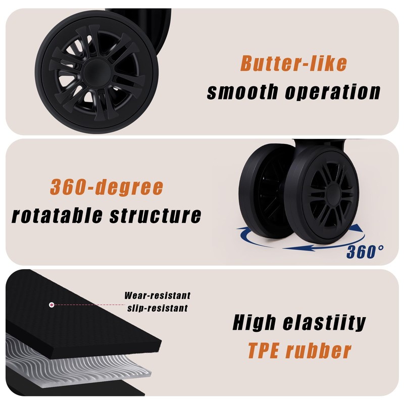 Eeeza Luggage Replacement Wheels, 4-Pack of 360° Smooth Rolling Spinner