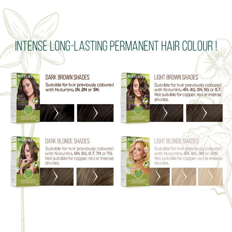 Naturtint Root Retouch Shades, Dark Blonde