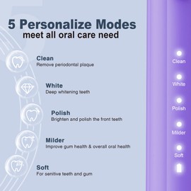 7AM2M Sonic Electric Toothbrush for Adults and Kids, with 8 Brush Heads and Travel Case,5 Modes with 2 Minutes Built in Smart Timer, One Charge Use for 90 Days, Rechargeable Toothbrushes (Purple)