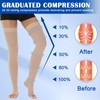 Ailaka Thigh High Medical Compression Stockings for Women Men, Open
