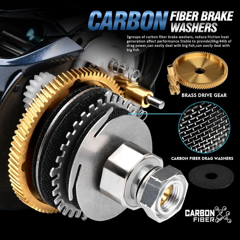 Baitcasting Fishing Reels - Casting 6.5:1 Gear Ratio Speed Spool