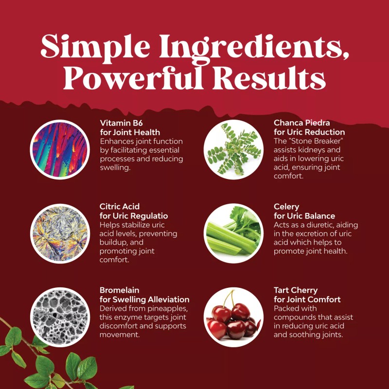 Herbal Uric Acid Cleanse and Detox - Kidney & Joint