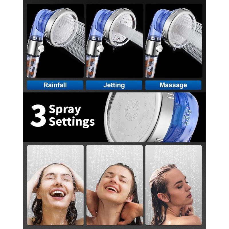 Luxsego Filtered Shower Head for Hard Water with Stop, High